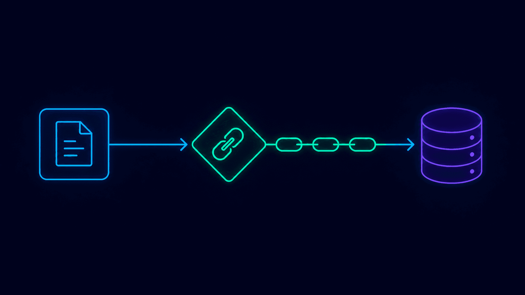 Diagram showing a PHI request passing through an audit middleware layer that writes a hash-chained log entry before reaching the data layer