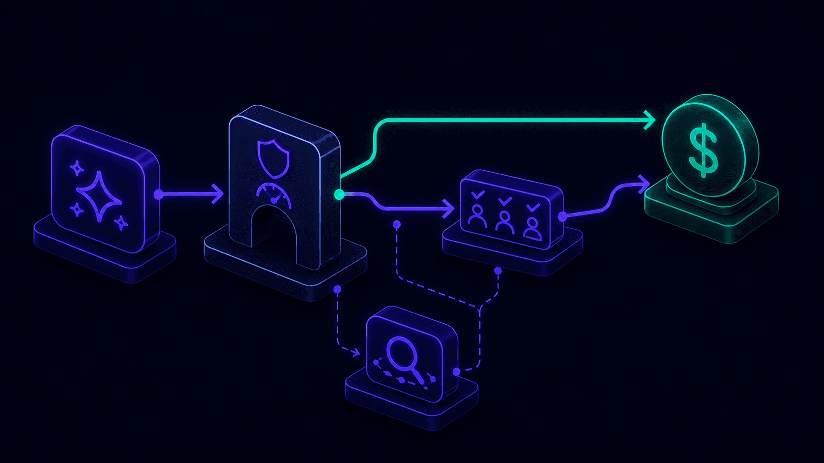 Agent tool call routed through an idempotent gateway and traced through an observability layer before reaching the payment rail