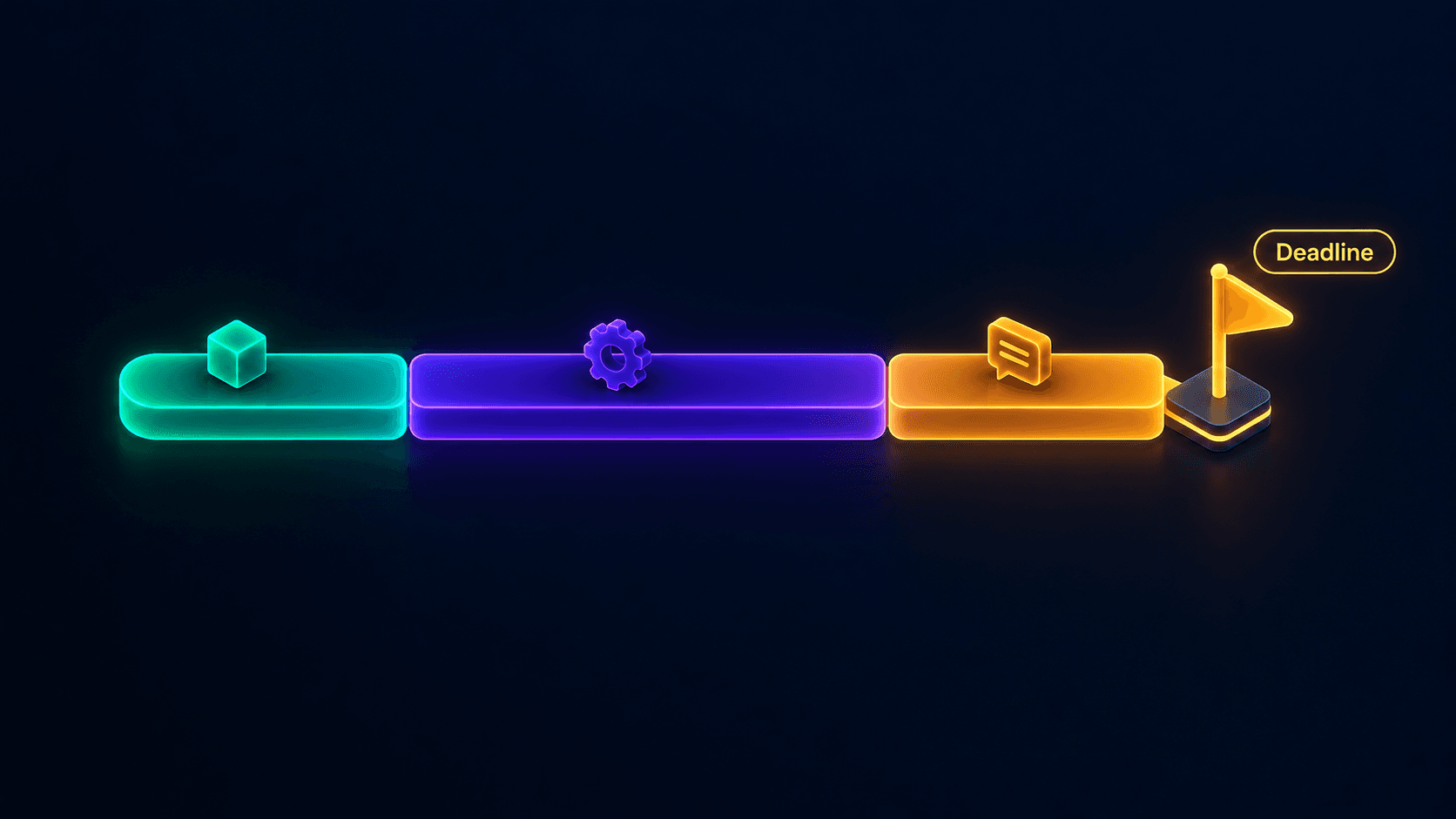Diagram showing a horizontal MVP build timeline with base build, feature work, and review lag stacked against a fixed demo date