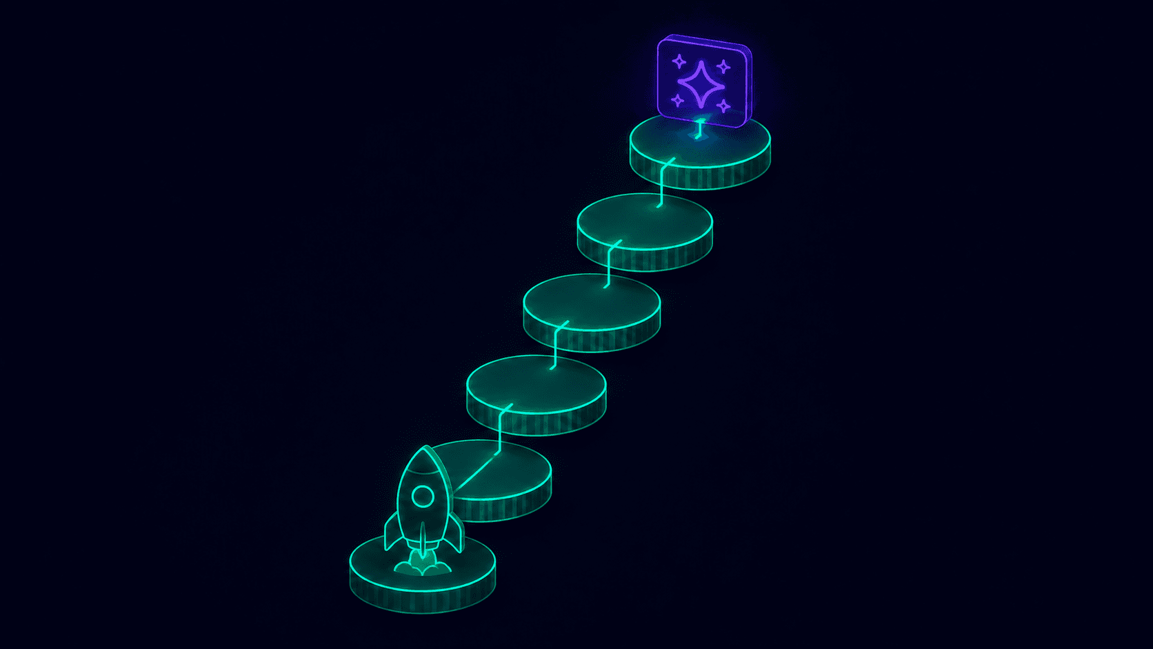 Rising staircase of coins connected to an AI spark and a launched rocket
