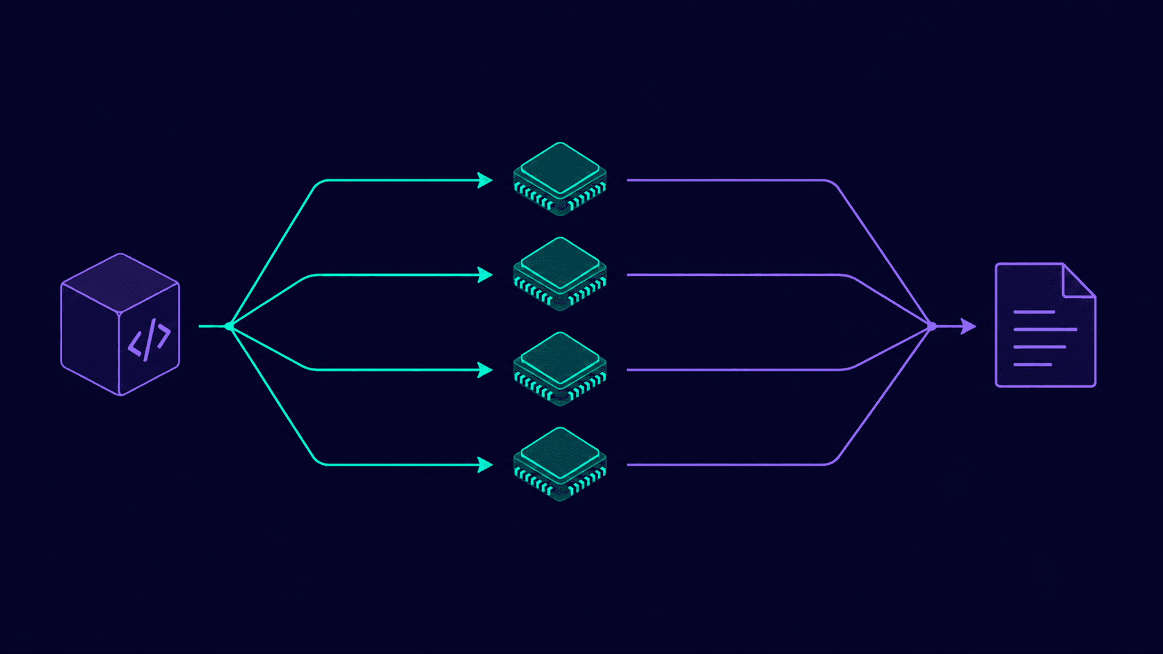 Diagram showing four parallel type-checking workers dividing a codebase and each producing consistent type results back to a single build output